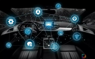 智能科技生态，智能科技有限公司