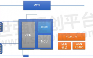 迈家科技 迈巨微电子申请半导体器件专利，提供一种特定结构的半导体器件