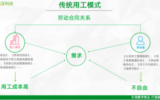 脉图科技，脉图咨询有限公司怎么样