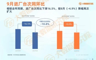 千亨科技 销量下滑，定位尴尬，享界冲“高”难