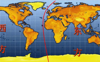 西方东方科技 西方VS东方：2030年谁将主导全球经济新秩序？