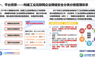 互联网科技公司制度 《工业互联网安全分类分级管理办法》全文公布